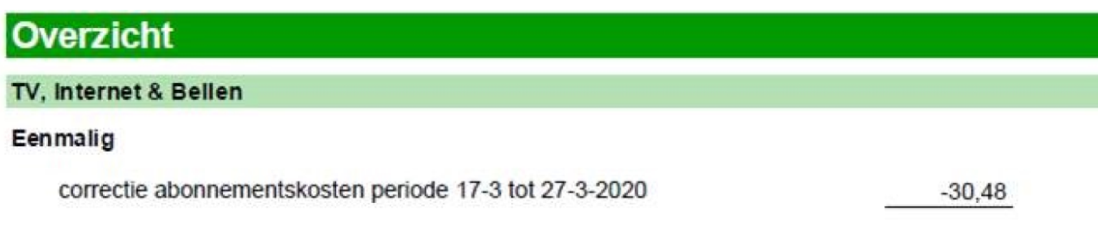 Correctie abonnementskosten periode 17-3 tot 27-3-2020: -30,48