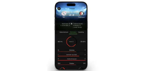 KPN Goal Alert scherm op mobiel
