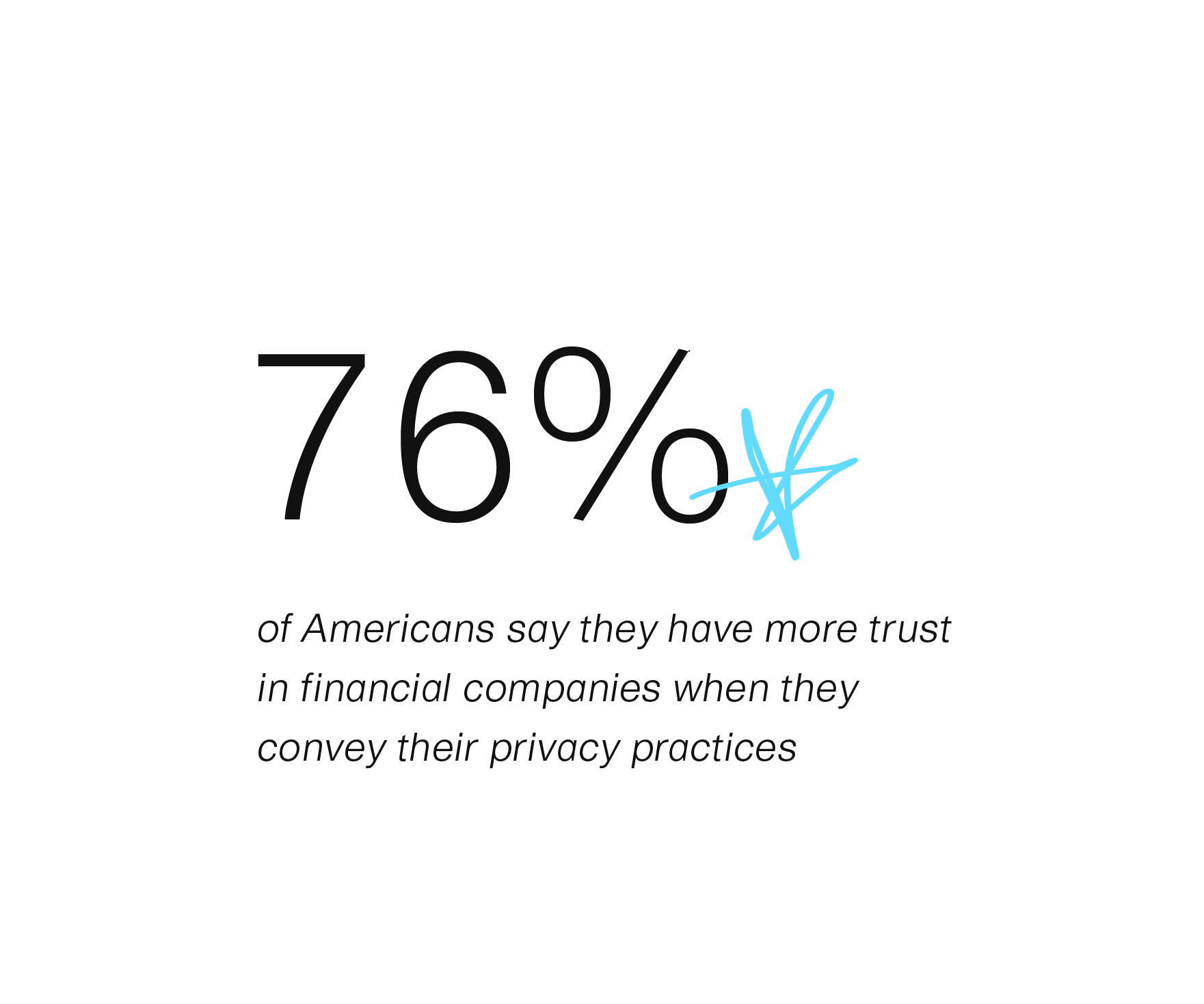 03 - 76 percent privacy