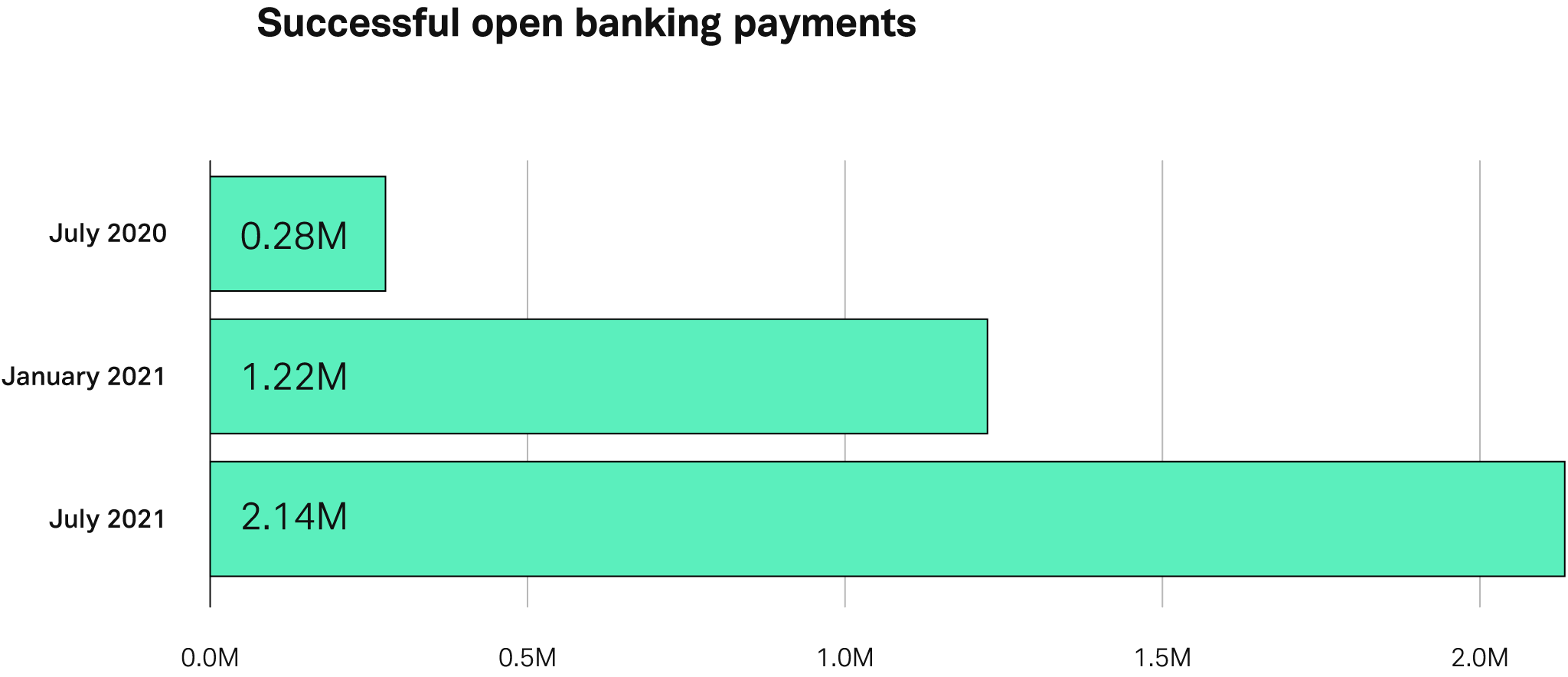 UK-Open-Banking-Article_01_2x