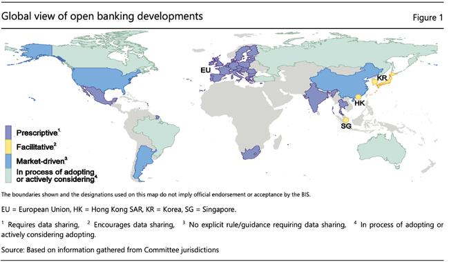 Open Banking and Open Data - Global State of Play. Current Trends and  Recent Developments