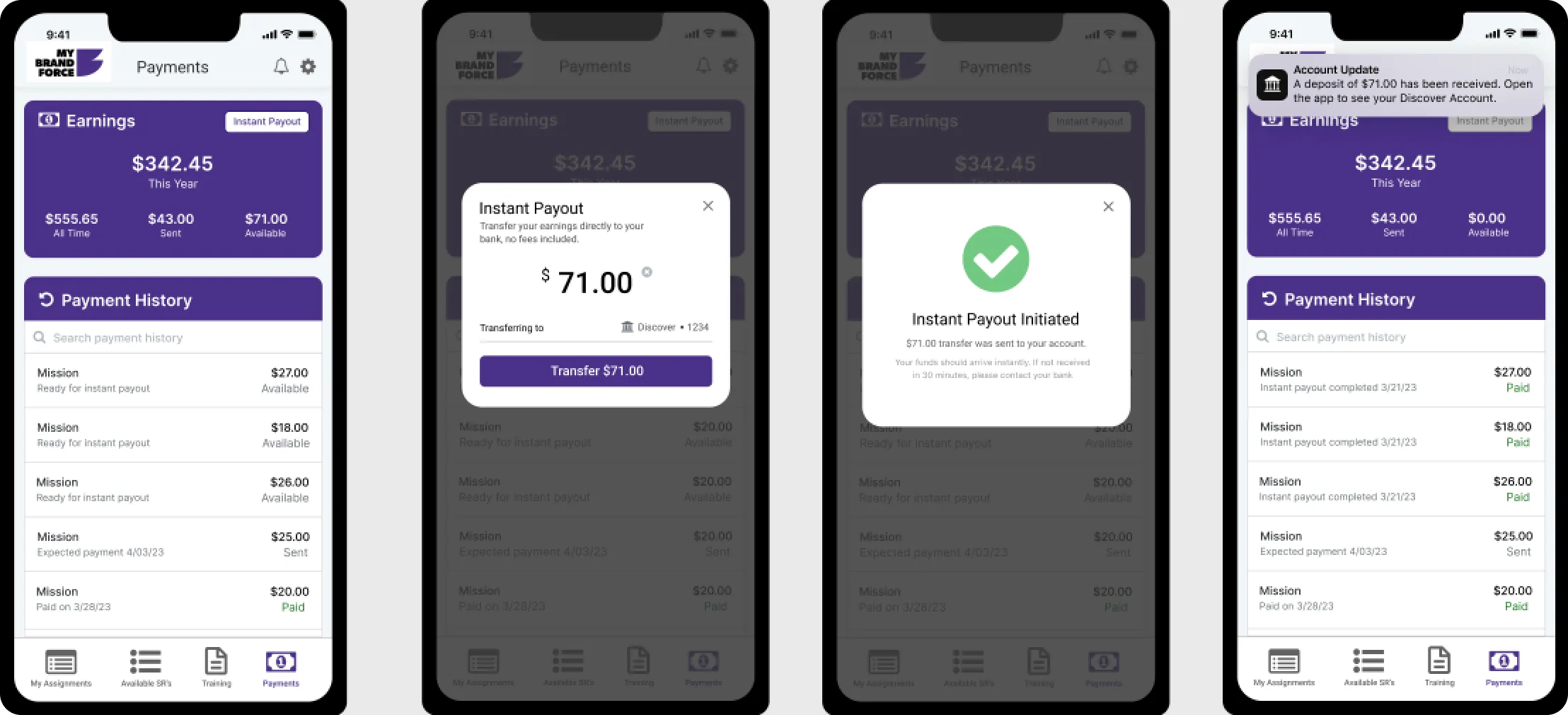 MyBrandForce 4-step Instant Payout Experience