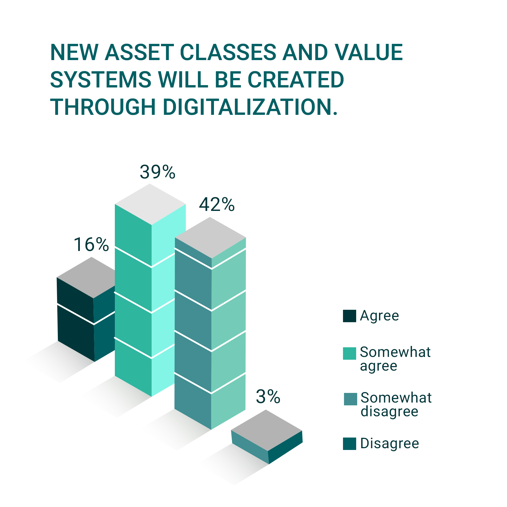 30 Next step Breaking data silos 2