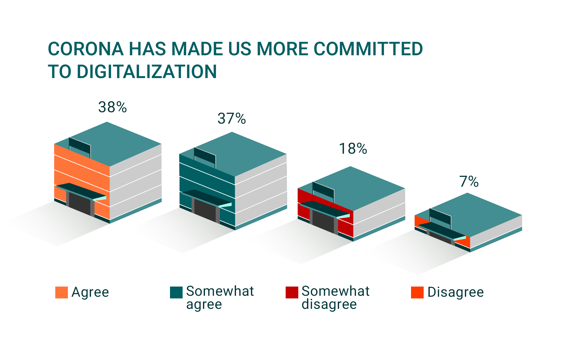 Transparent real estate is intrinsically more valuable_1