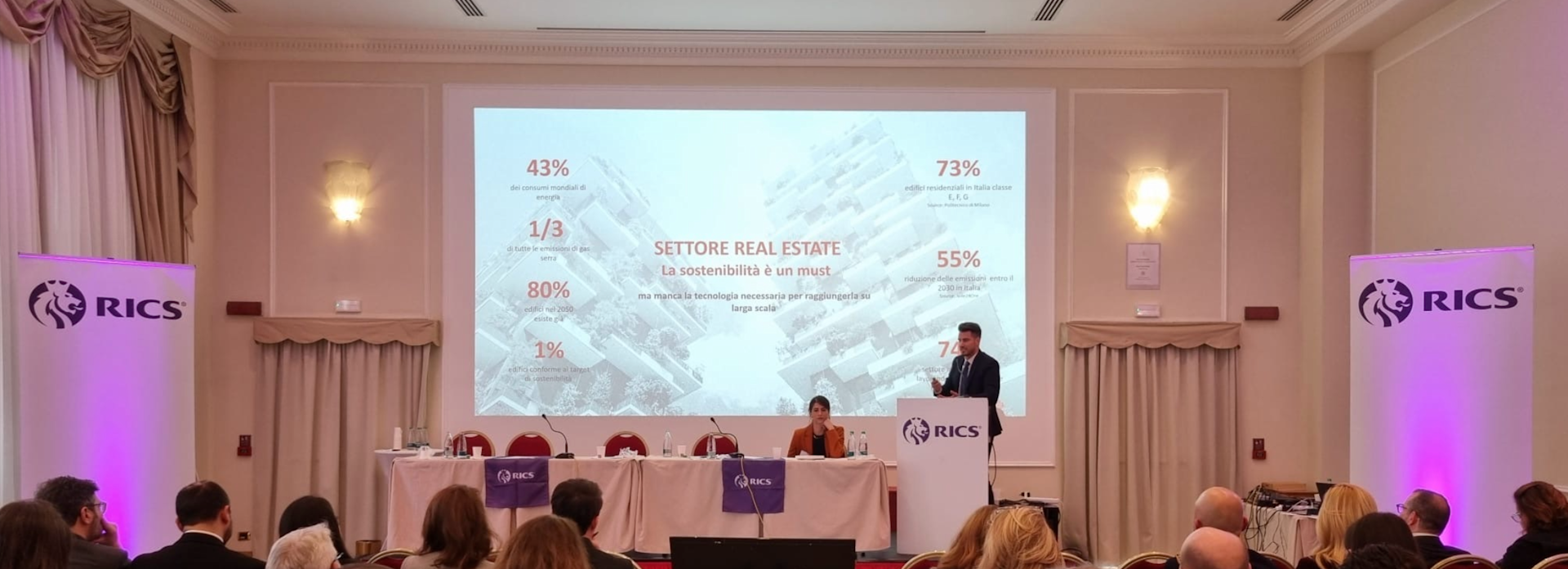 rics italy