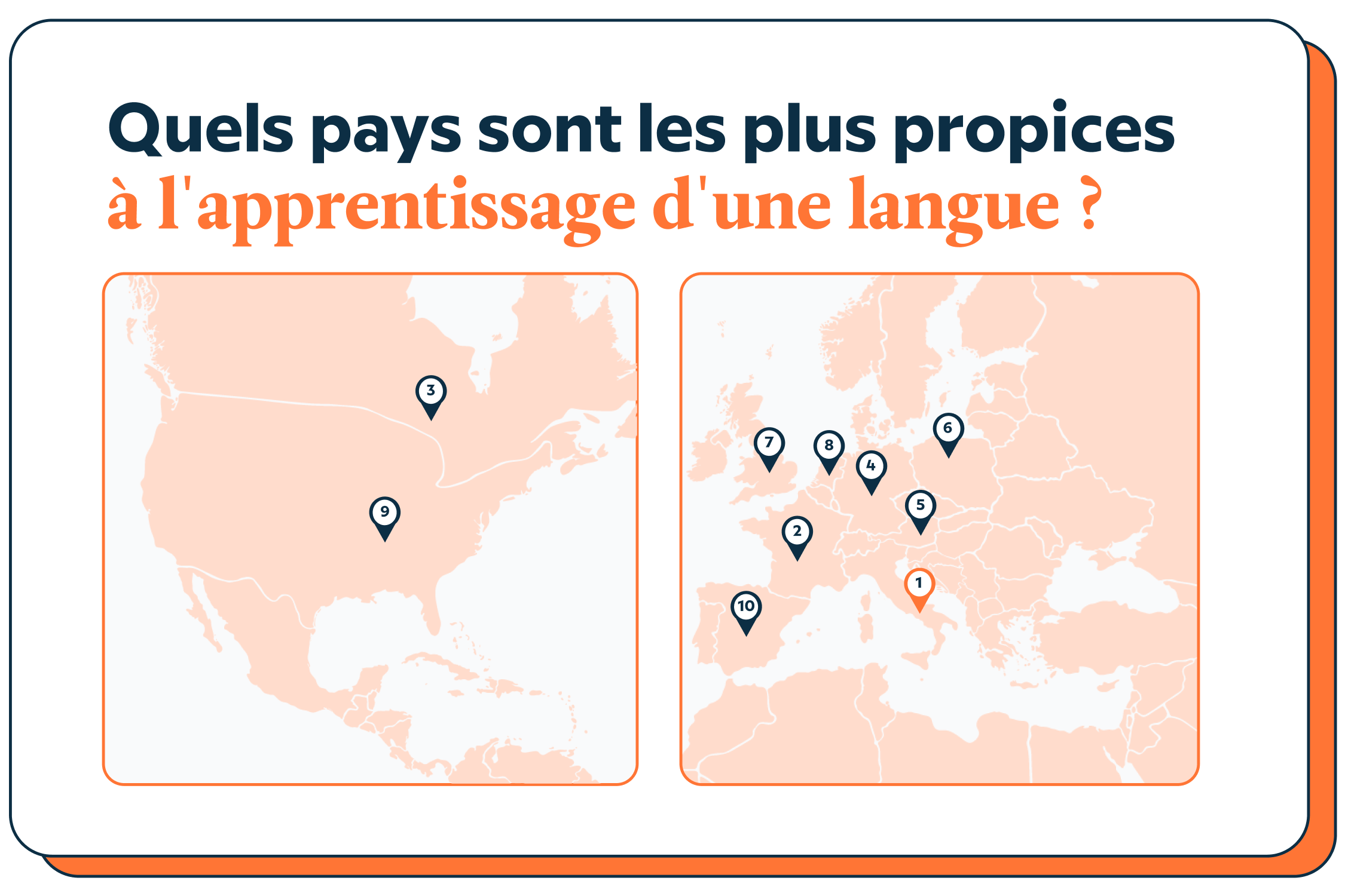 Dans quels pays apprendon mieux les langues