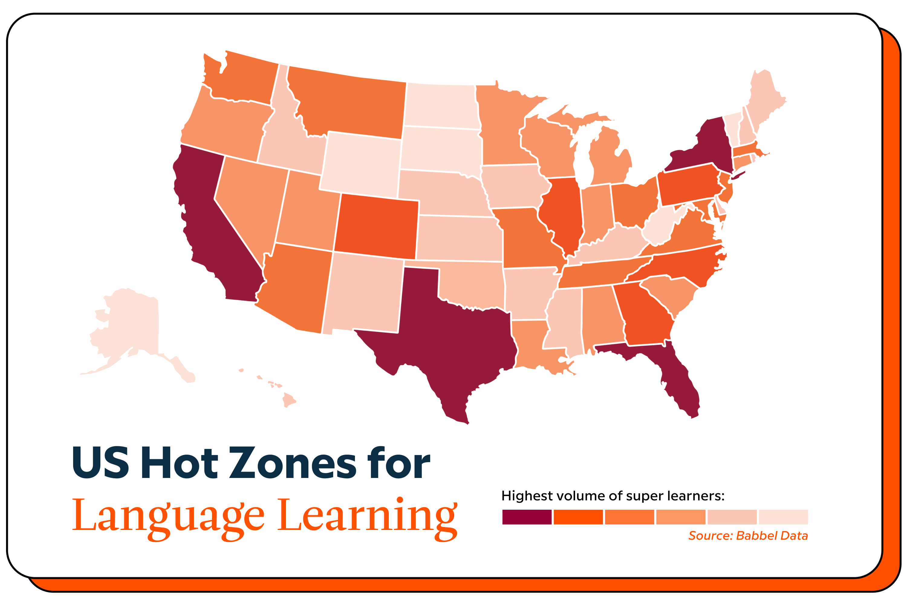 Super learners US Zones 