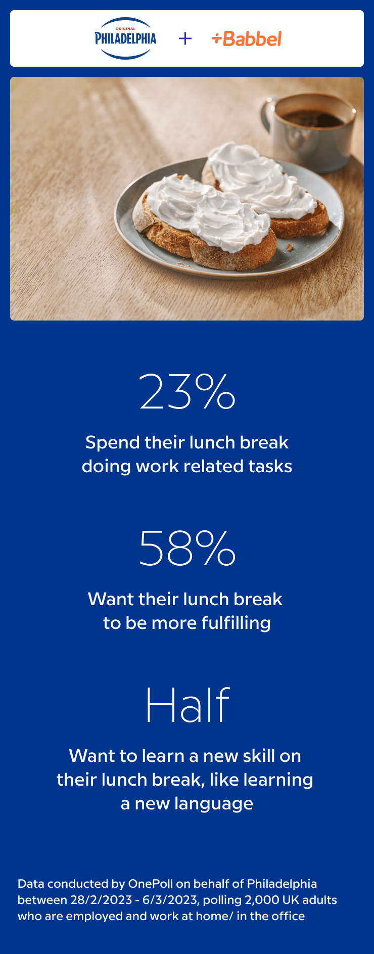 Philadelphia x Babbel Babbel