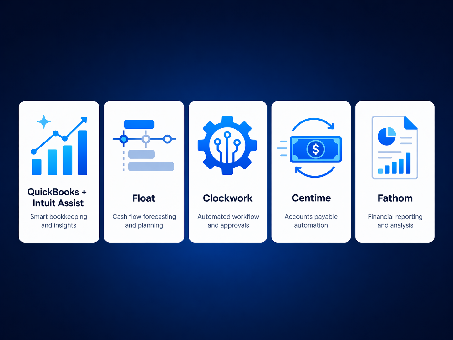 Small business finance tools that put AI inside your existing workflow.