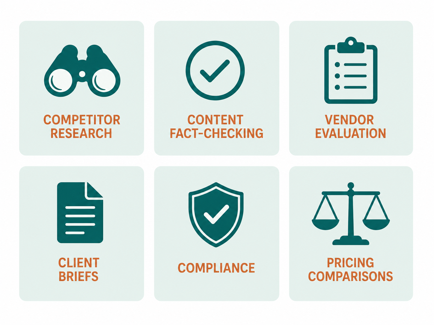 Six research scenarios where Perplexity delivers for small business owners.