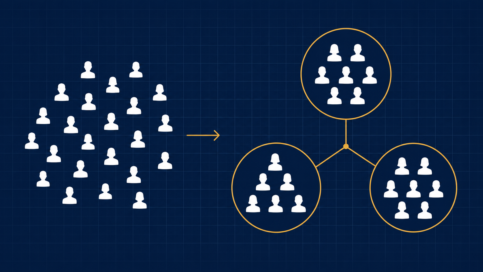 Customer Segmentation with AI: Targeting Like a Pro