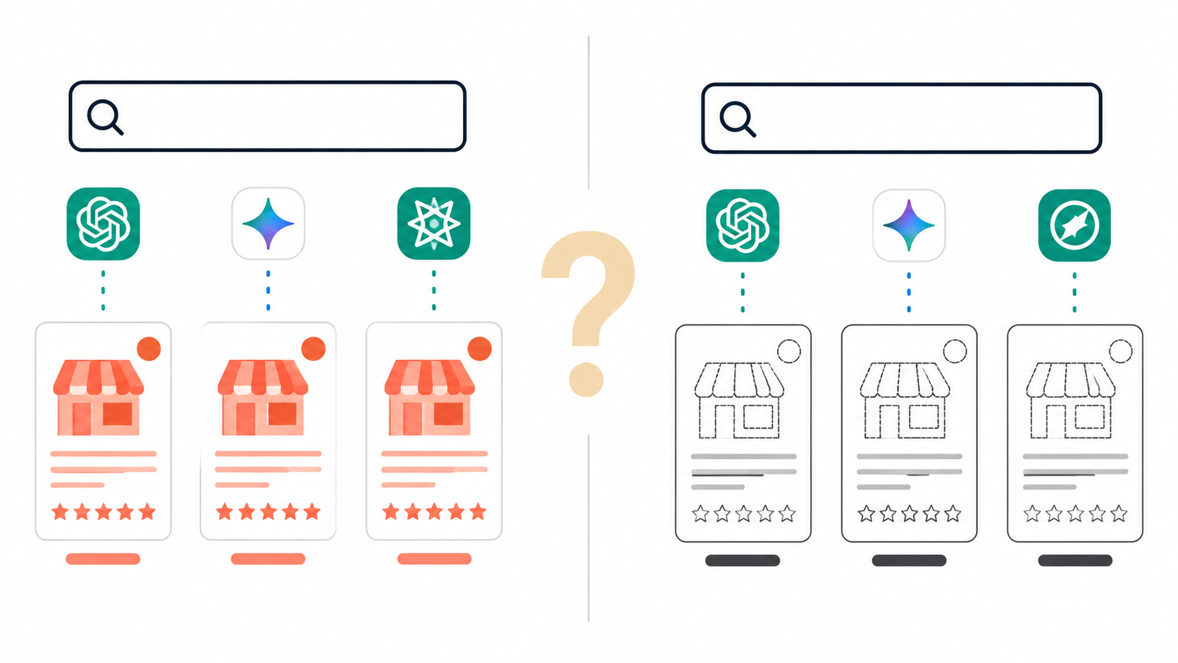 Zero out of sixty. The visibility gap most businesses don’t know they have.