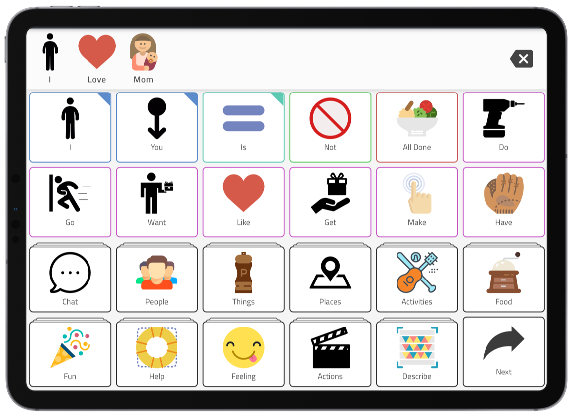 What is Augmentative and Alternative Communication (AAC)? Otsimo