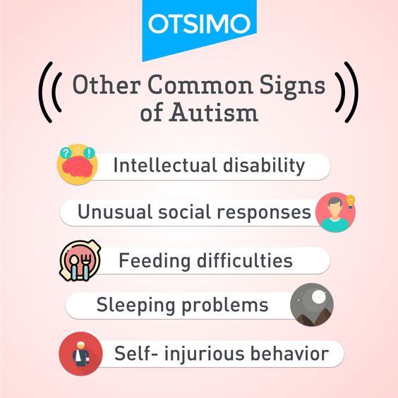 Otsimo Common Signs of Autism Infographic