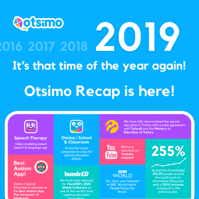 Otsimo's Year of 2019 