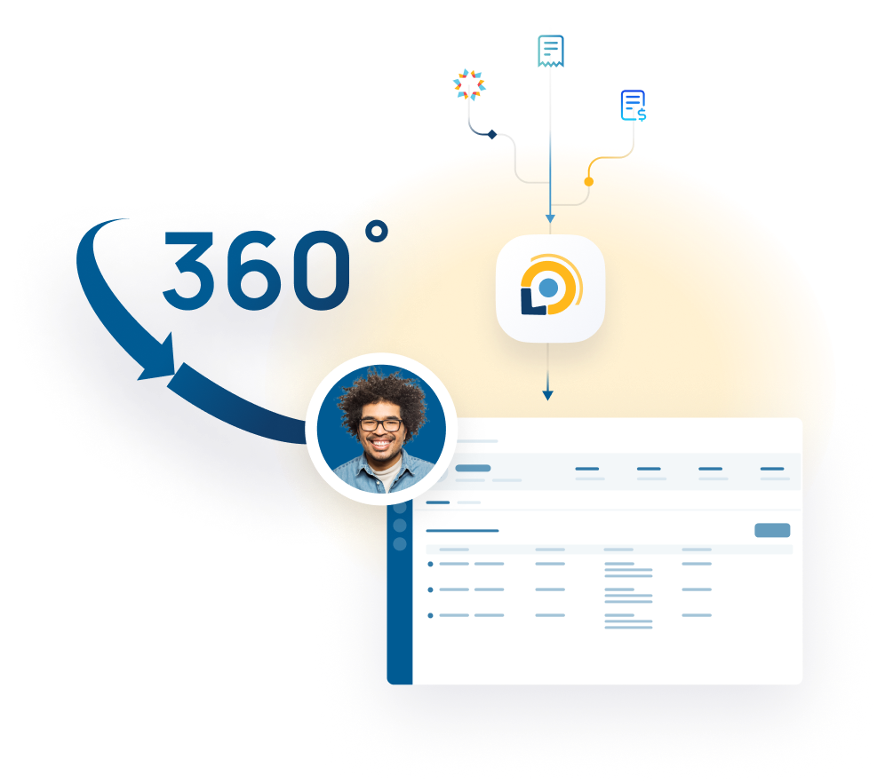 Operational Integration