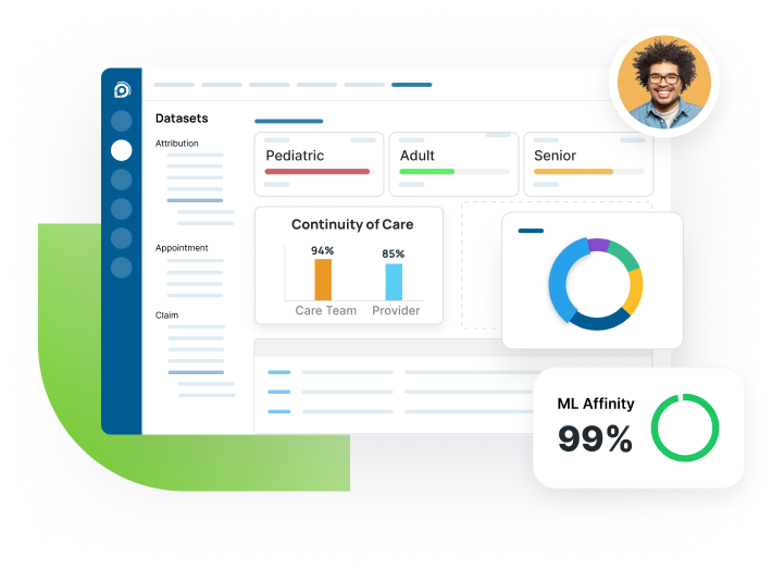 BI Development Portal 