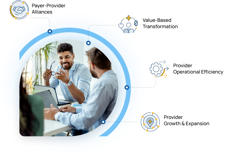 Proven Operational Playbook