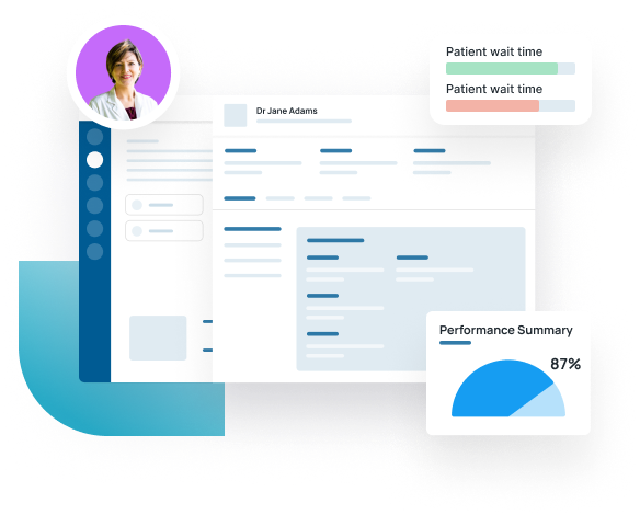 Provider Performance