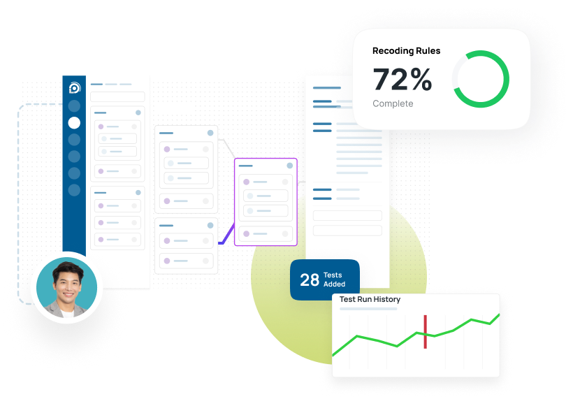 Data Integration & Transformation