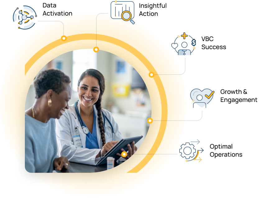 Win in Value-Based Care