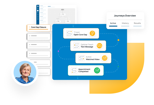 Consumer Campaign Automation