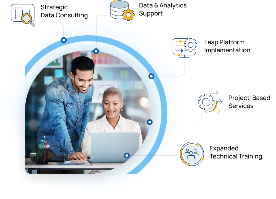 Your Data, Our Expertise