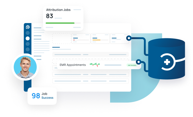 Orchestration and Monitoring