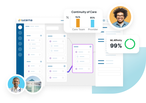 Attribution Analytics