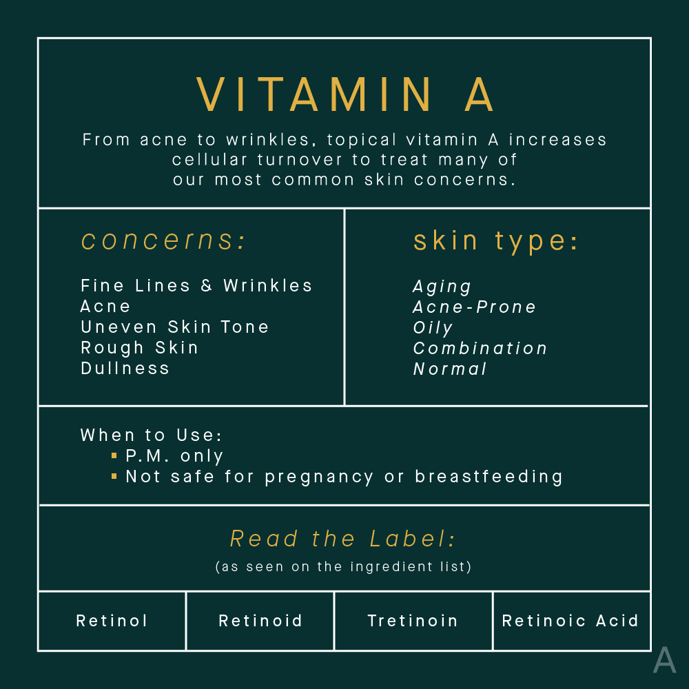 Is Vitamin A retinoid?