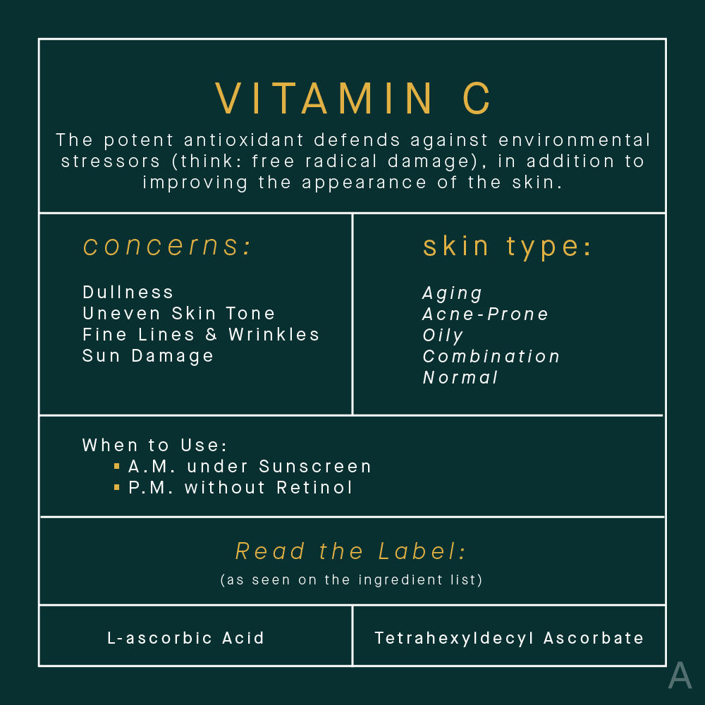 Is Vitamin C darkening my skin?