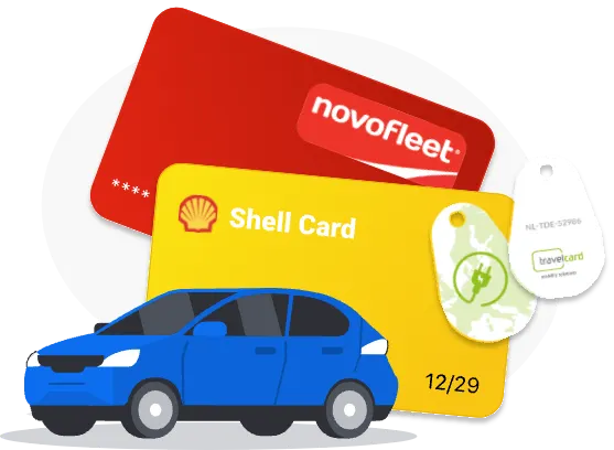 Illustration mit einem blauen Auto im Vordergrund und mehreren Tank- und Flottenkarten im Hintergrund, darunter eine gelbe Shell Card, eine rote Novofleet-Karte und ein weißer Travelcard-Anhänger.