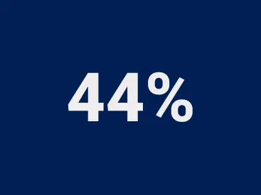 44%