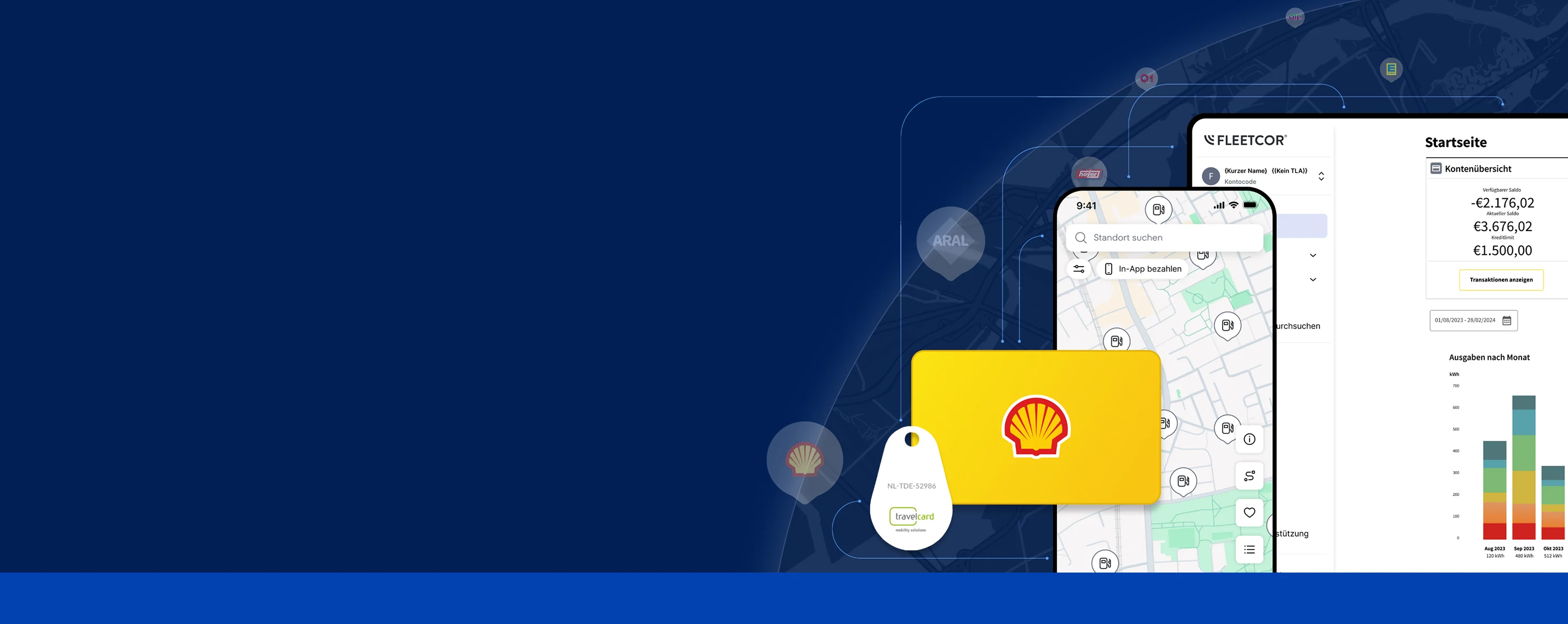 Maximale Kontrolle über Flottenausgaben