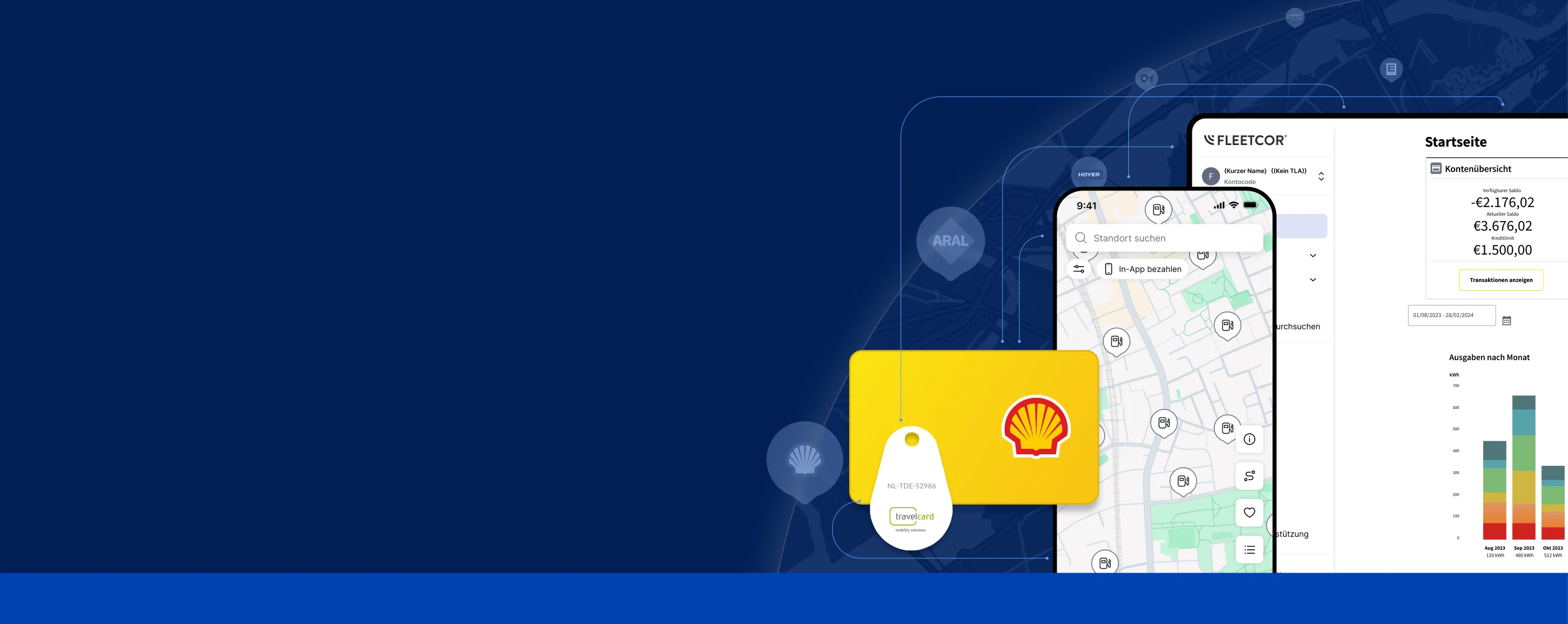 Maximale Kontrolle über Flottenausgaben