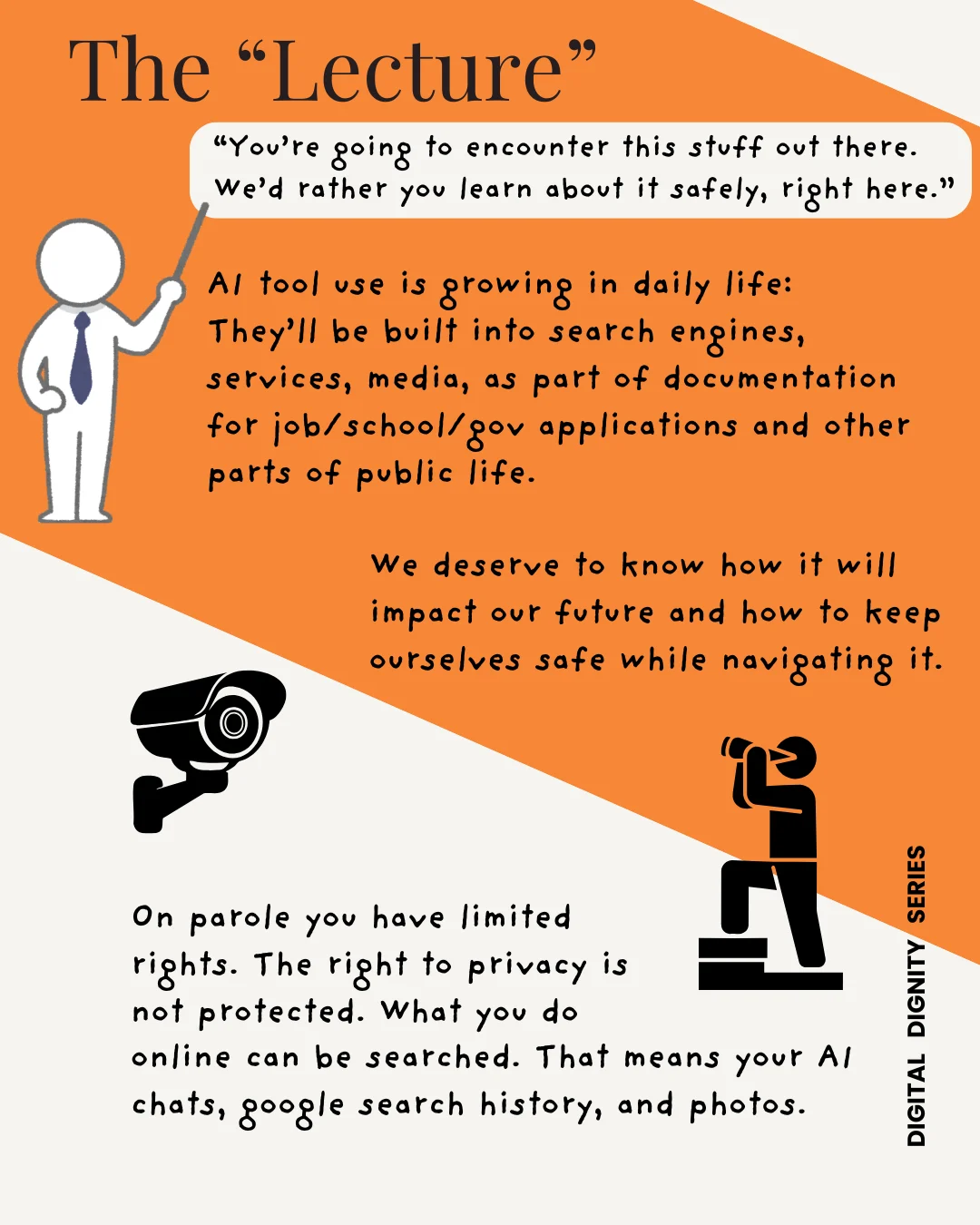 Digital Dignity/3.2.2