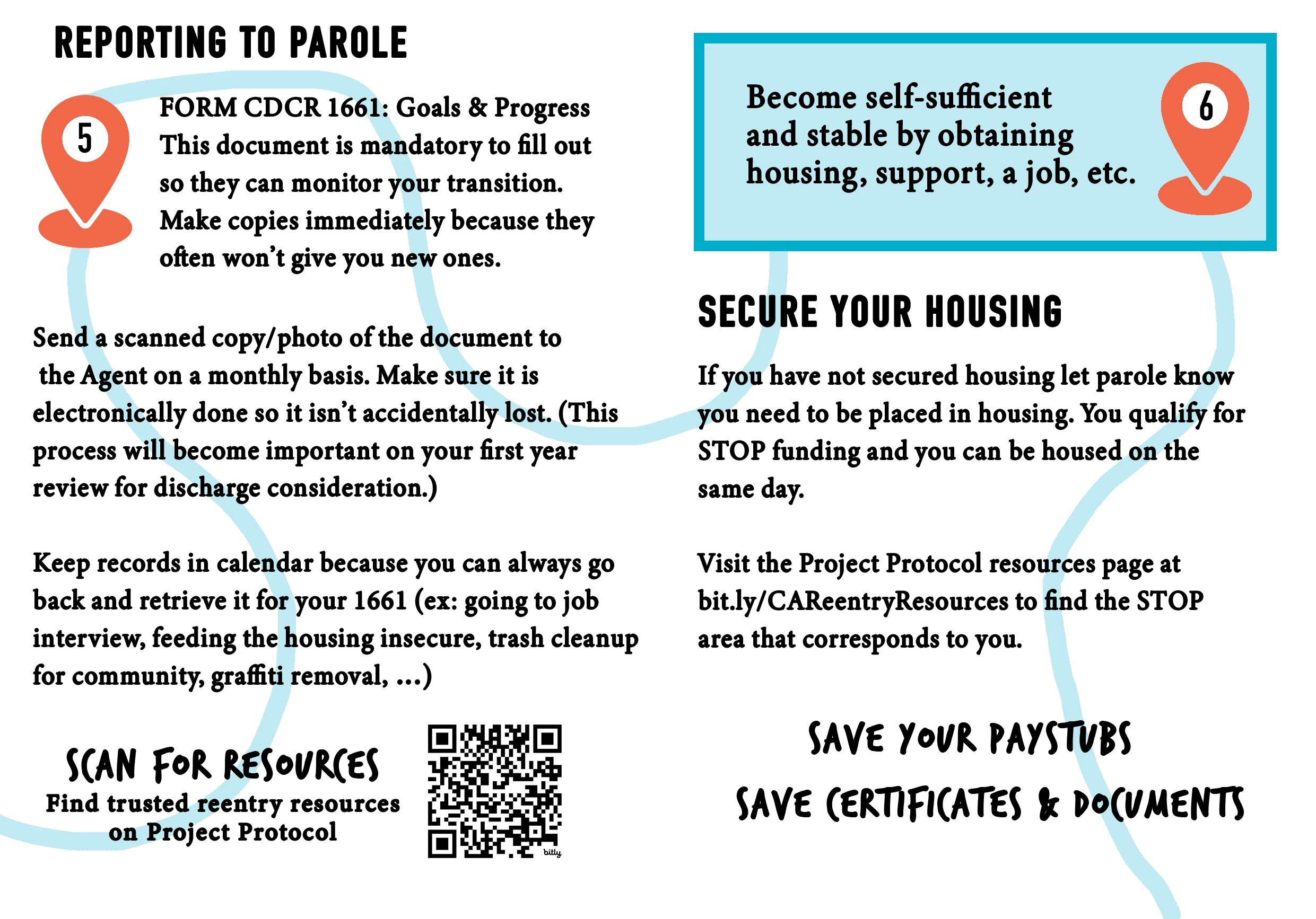 Roadmap to Discharging Parole 4-5