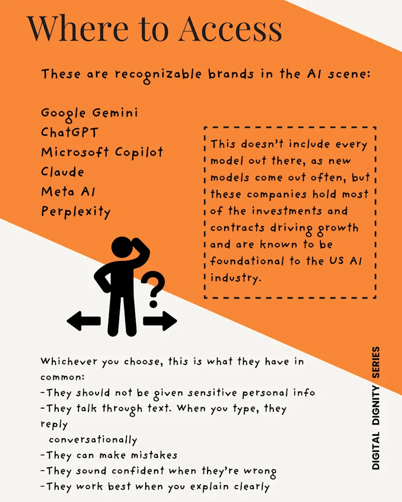 Digital Dignity/3.2.3