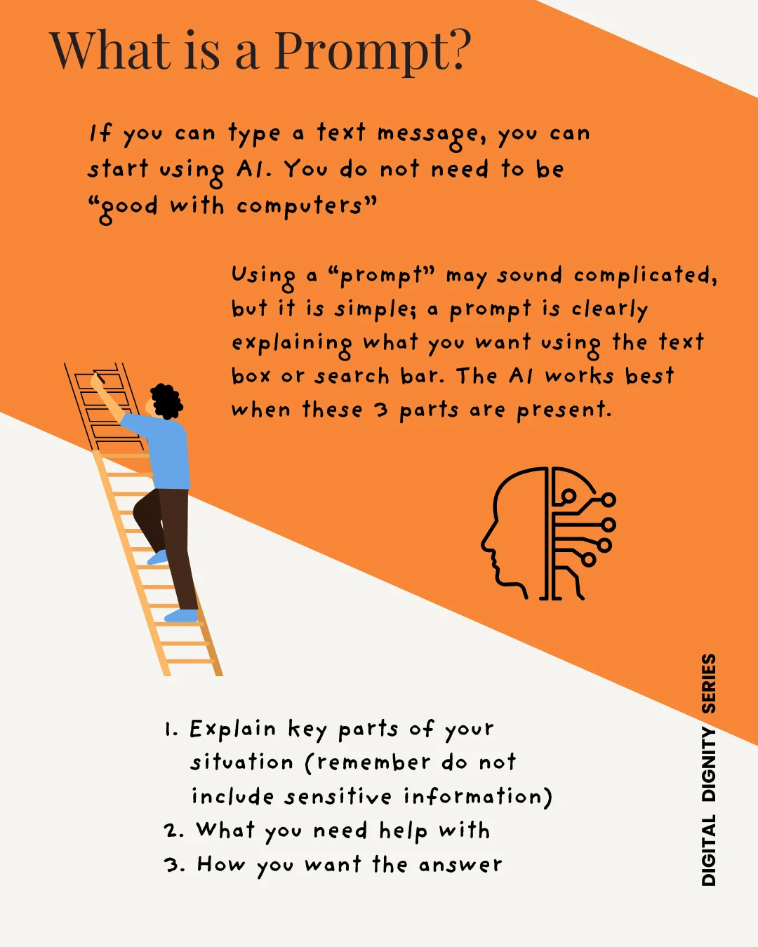 Digital Dignity/3.2.4