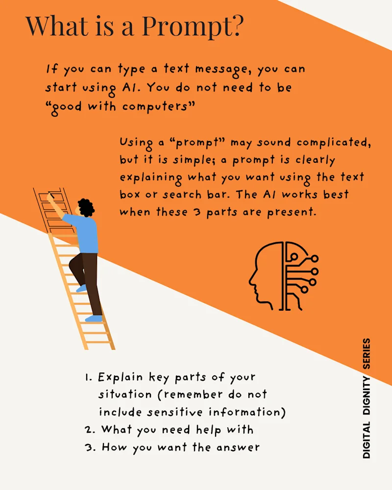 Digital Dignity/3.2.4