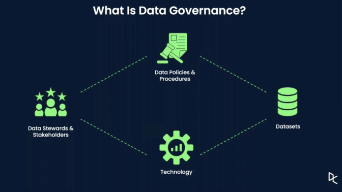 image_data_governance_12