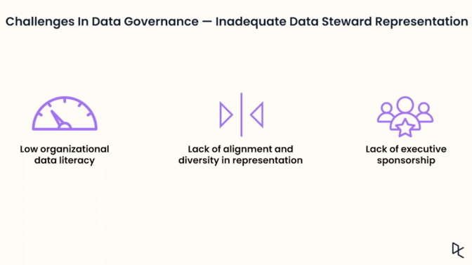 image_data_governance_18