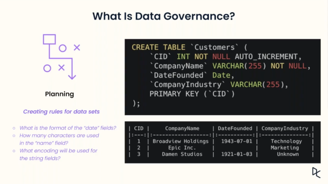 image_data_governance_8