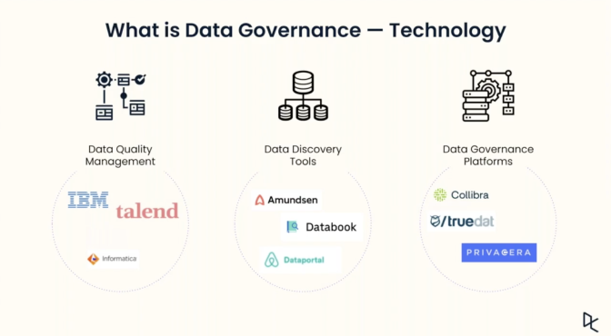 image_data_governance_14