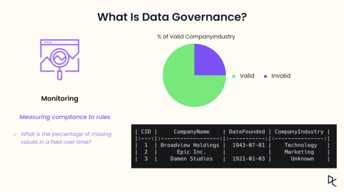 image_data_governance_10