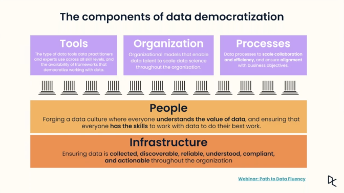 image_data_governance_17