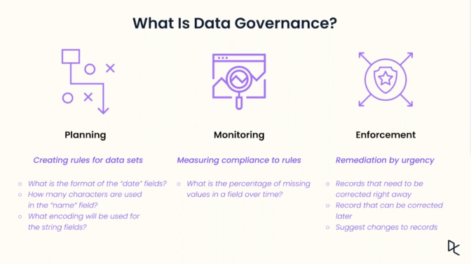 image_data_governance_7