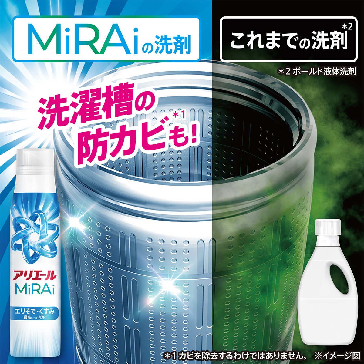 アリエールさん確認用 アリエール 液体洗剤一覧 | アリエール