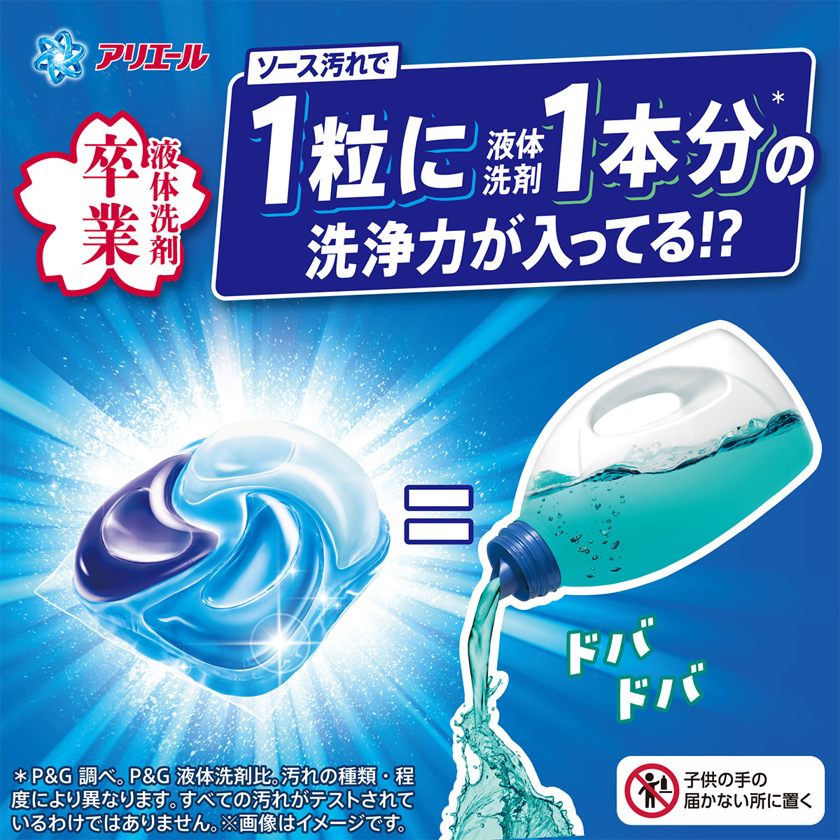 一粒に液体洗剤一本分の洗浄力が入ってる