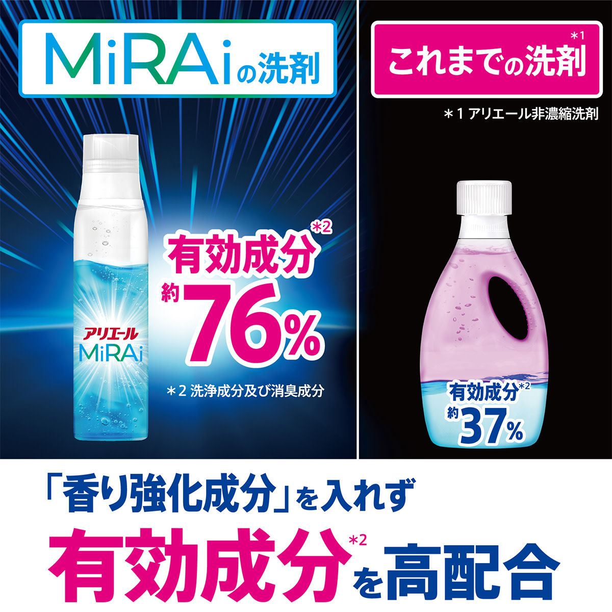 「香り強化成分」を入れず 「有効成分を」を高配合！